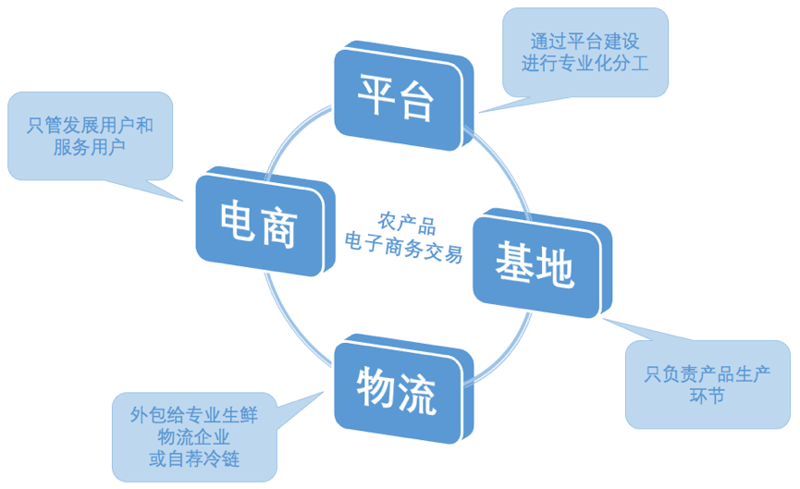企业官网设计选购指南:打造你的在线名片